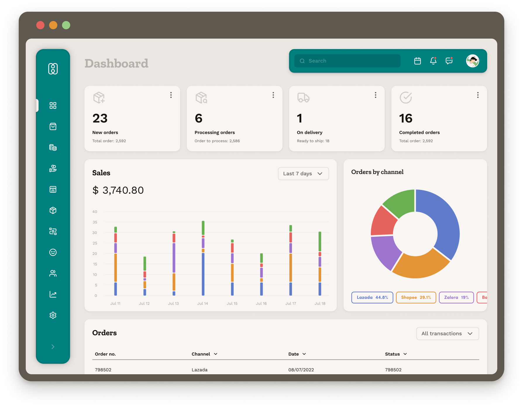 Dashboard Preview